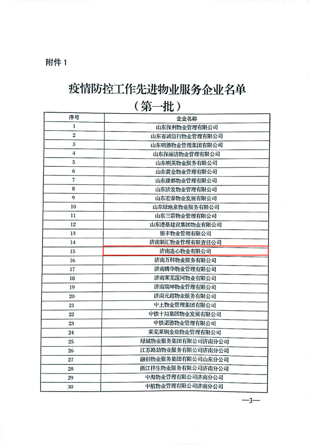 濟南連心物業(yè)有限公司被評為“疫情防控工作先進企業(yè)”、張奇被評為“疫情防控工作先進物業(yè)個人”榮譽稱號